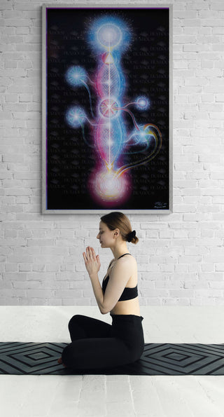 Chakras